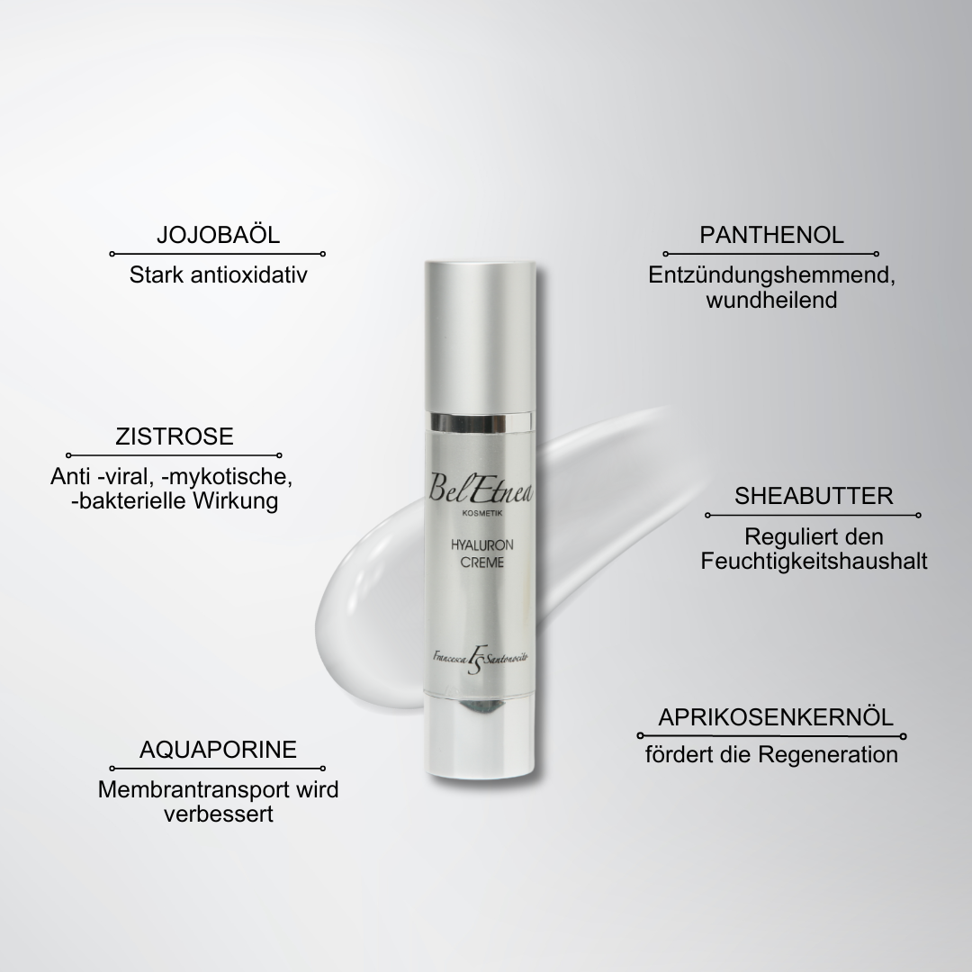 Hyaluronic cream with aquaporins