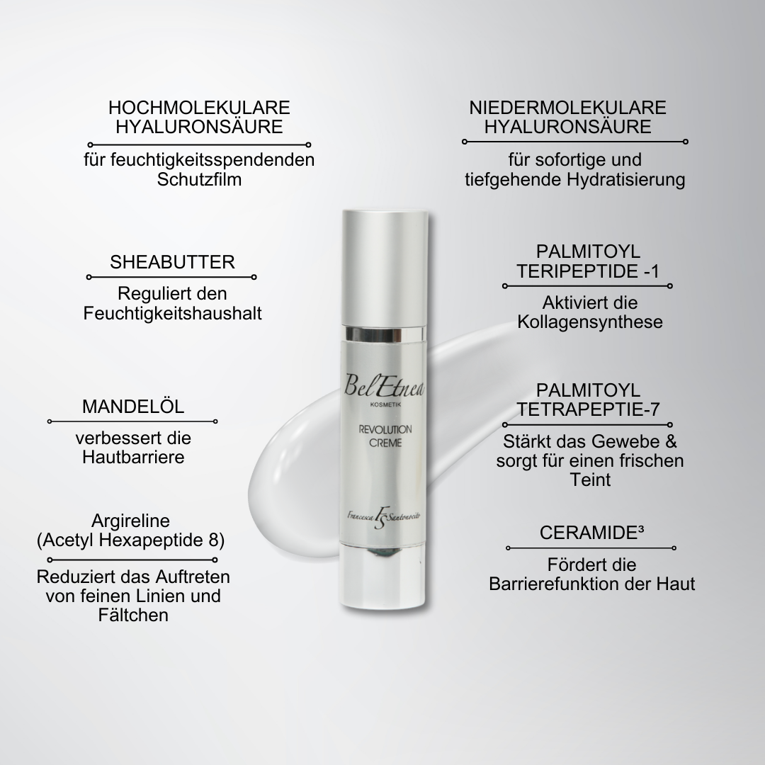 24 hour revolution cream