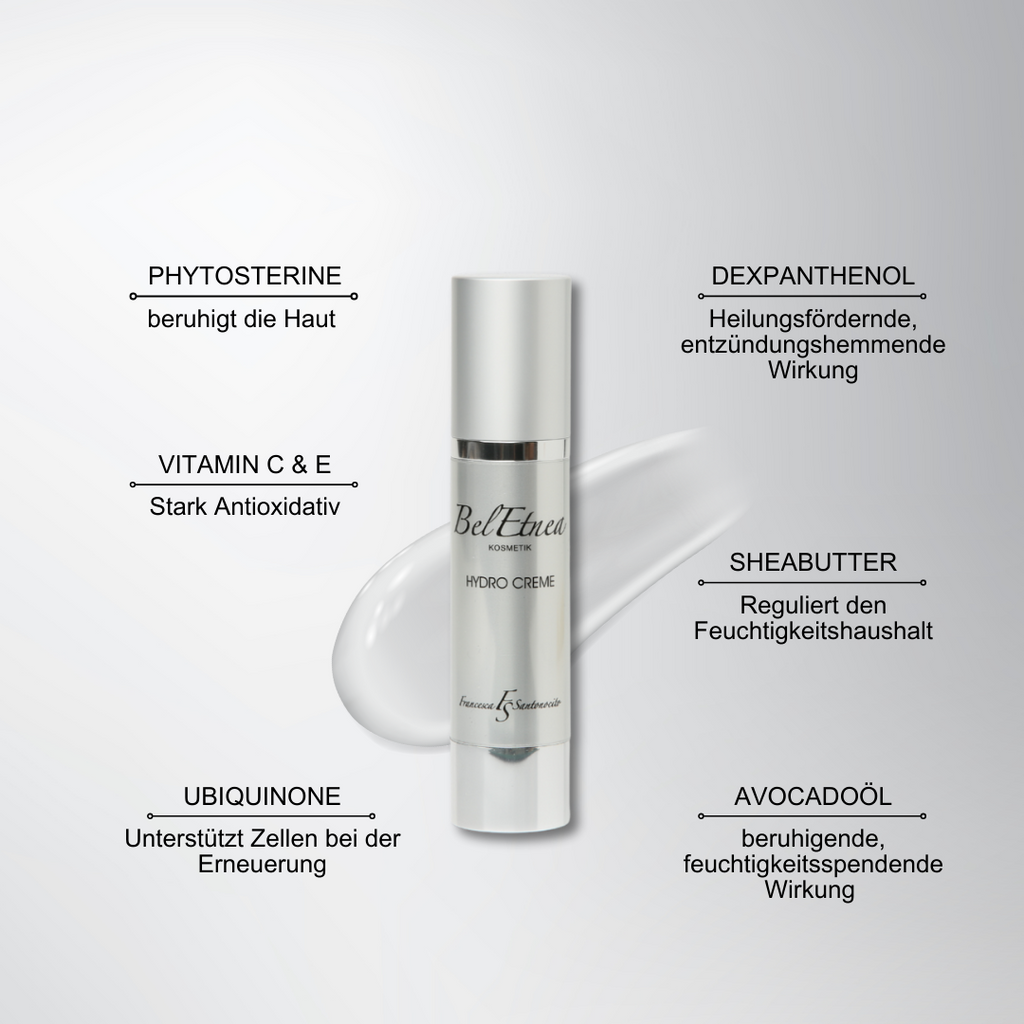 Hyaluronic Starter Set