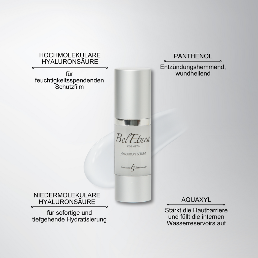 Gratis Starter-Set „Hyaluron“