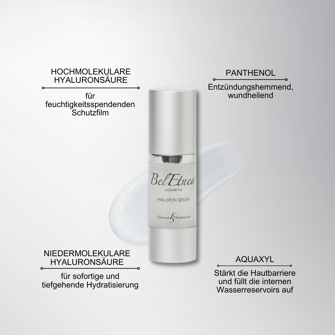 Hyaluronic Starter Set