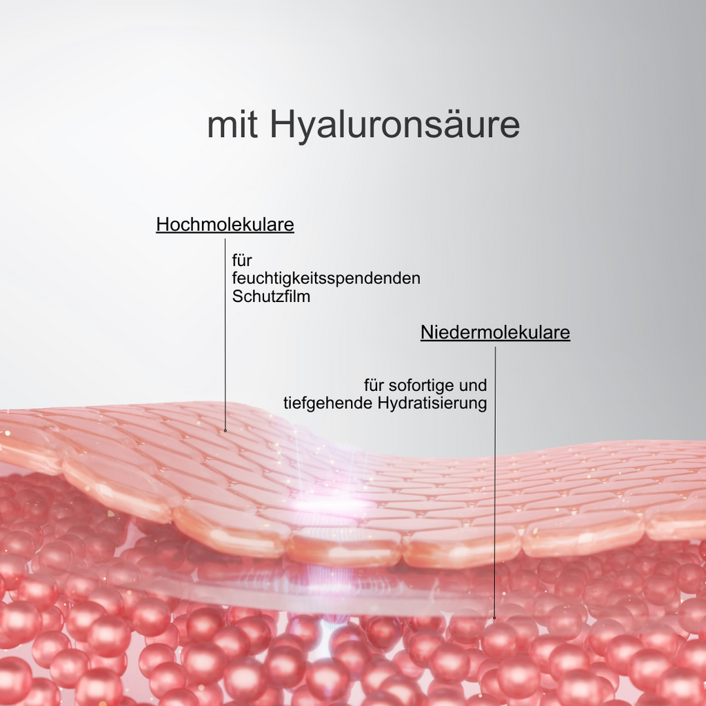 Mit Hyaluronsäure 